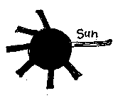 sun gif